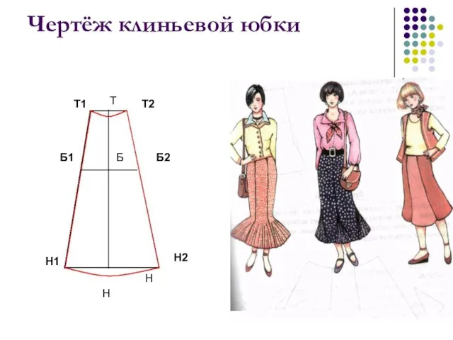 Чертёж клиньевой юбки Т1 Т Т2 Н Н1 Н Н2 Б2 Б1 Б