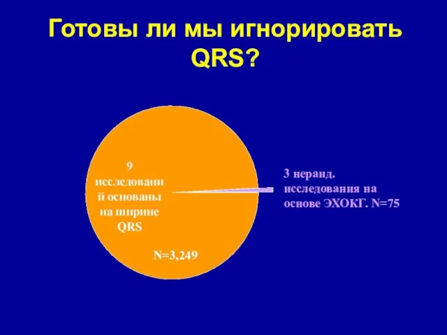 Готовы ли мы игнорировать QRS? 3 неранд. исследования на основе ЭХОКГ. N=75 N=3,249
