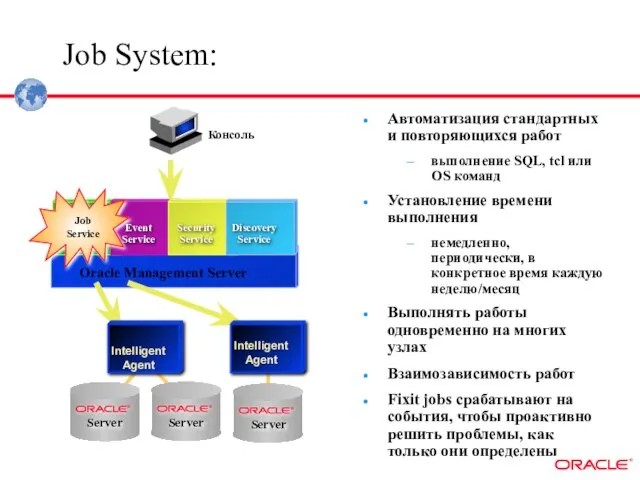 Job System: Server Server Server Intelligent Agent Штеуддшпуте Фпуте Job Service Oracle