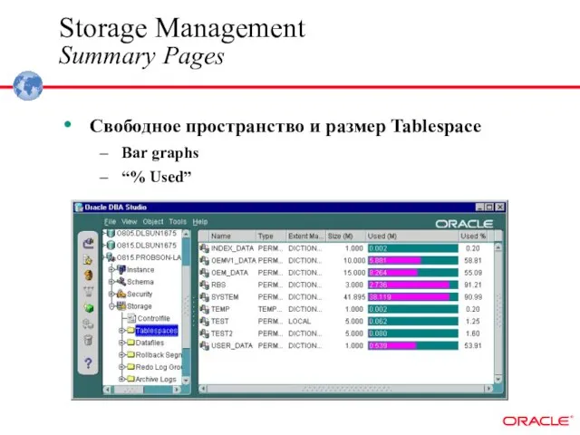Storage Management Summary Pages Свободное пространство и размер Tablespace Bar graphs “% Used”