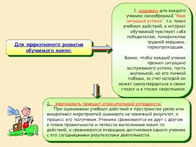 1. создавать для каждого ученика своеобразный "банк ситуаций успеха", т.е. таких учебных