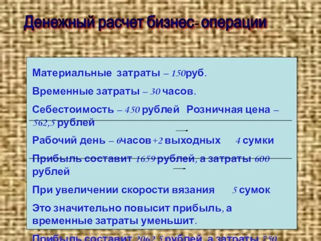 Денежный расчет бизнес- операции Материальные затраты – 150руб. Временные затраты – 30