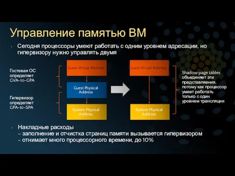 Управление памятью ВМ Сегодня процессоры умеют работать с одним уровнем адресации, но