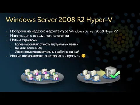 Windows Server 2008 R2 Hyper-V Построен на надежной архитектуре Windows Server 2008