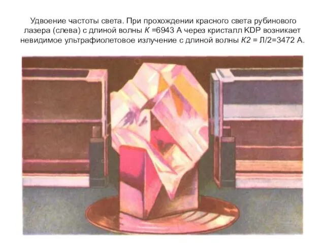 Удвоение частоты света. При прохождении красного света рубинового лазера (слева) с длиной