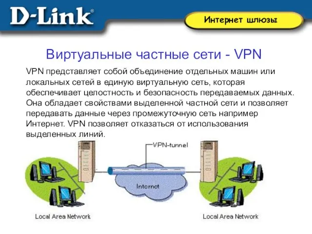Виртуальные частные сети - VPN VPN представляет собой объединение отдельных машин или
