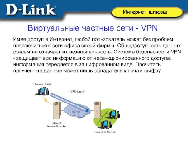 Виртуальные частные сети - VPN Имея доступ в Интернет, любой пользователь может