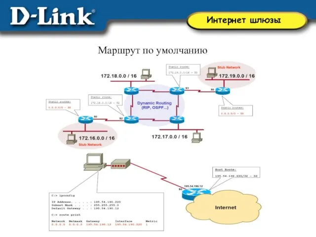 Маршрут по умолчанию