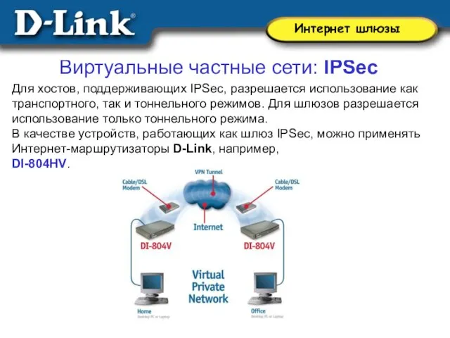 Виртуальные частные сети: IPSec Для хостов, поддерживающих IPSec, разрешается использование как транспортного,