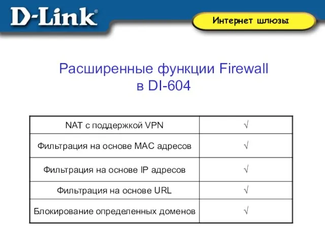 Расширенные функции Firewall в DI-604