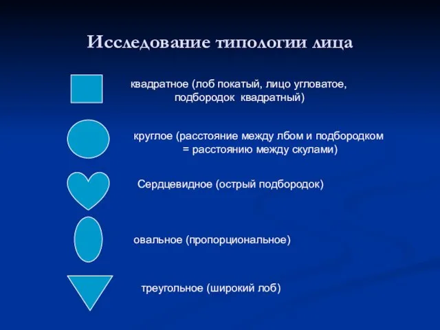 Исследование типологии лица