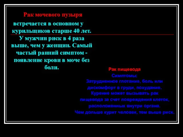 Рак мочевого пузыря встречается в основном у курильщиков старше 40 лет. У