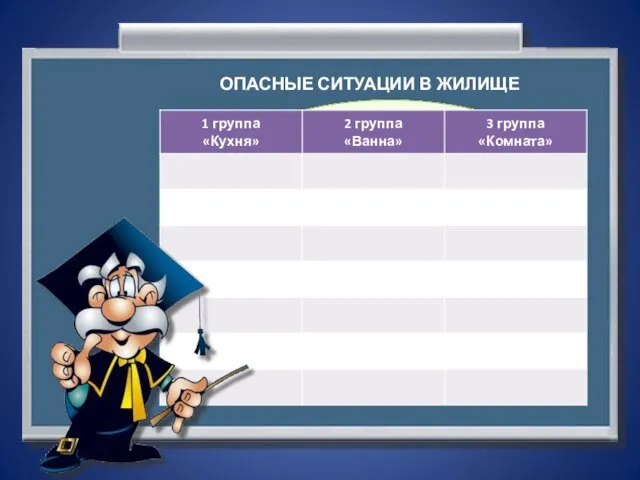 Ваша задача сейчас, разбившись на группы, перечислить как можно больше опасных ситуаций,