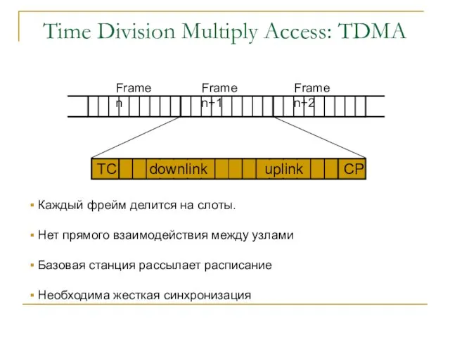 Time Division Multiply Access: TDMA Каждый фрейм делится на слоты. Нет прямого