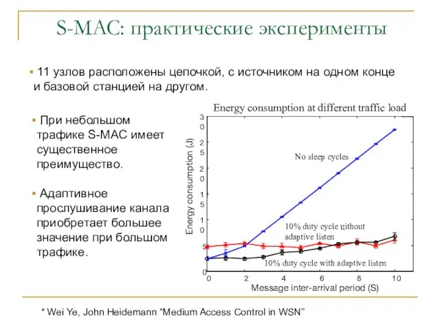 S-MAC: практические эксперименты 11 узлов расположены цепочкой, с источником на одном конце