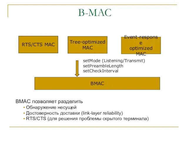 BMAC setMode (Listening/Transmit) setPreambleLength setCheckInterval RTS/CTS MAC Tree-optimized MAC Event-response optimized MAC