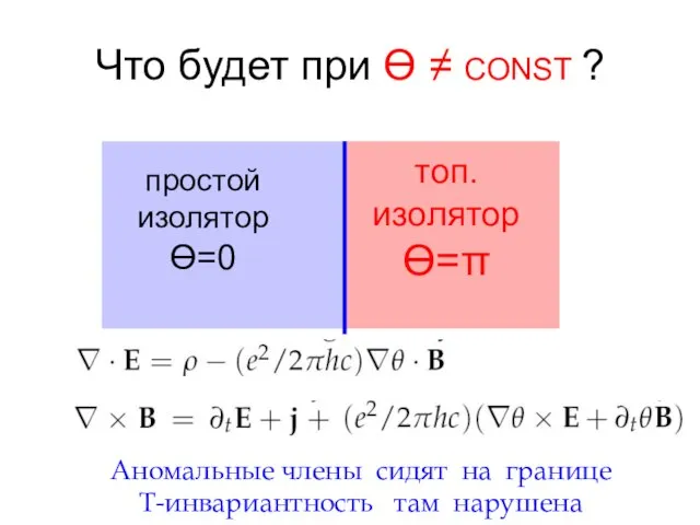 Что будет при Ө ≠ CONST ? топ. изолятор Ө=π простой изолятор