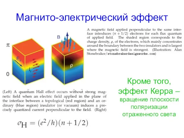 Магнито-электрический эффект Кроме того, эффект Керра – вращение плоскости поляризации отраженного света