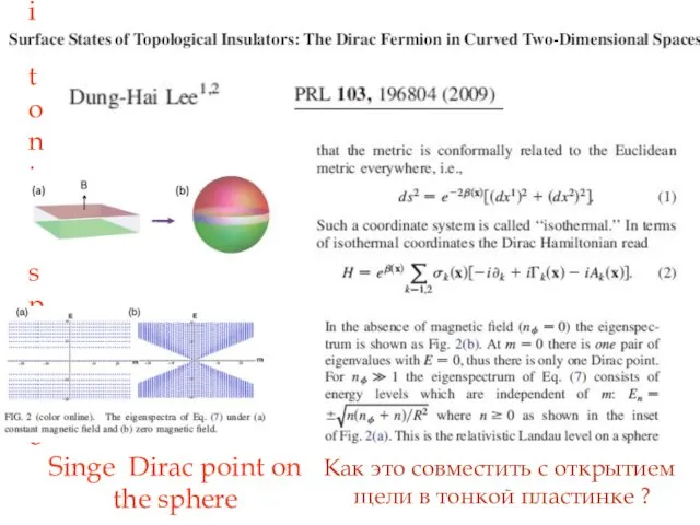 Singe Dirac point on the sphere Singe Dirac point on the sphere
