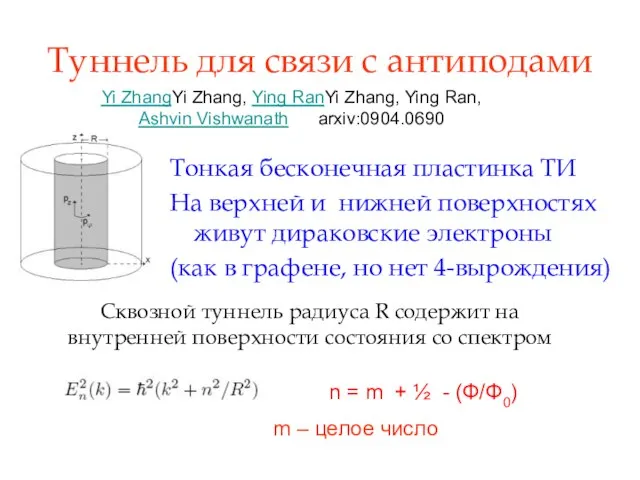 Туннель для связи с антиподами Тонкая бесконечная пластинка ТИ На верхней и