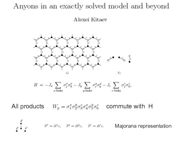 All products commute with H Majorana representation