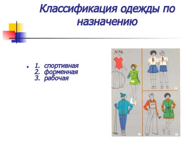 Классификация одежды по назначению 1. спортивная 2. форменная 3. рабочая