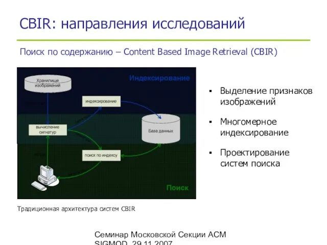 Семинар Московской Секции ACM SIGMOD, 29.11.2007 CBIR: направления исследований Традиционная архитектура систем