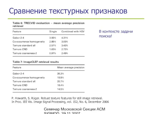 Семинар Московской Секции ACM SIGMOD, 29.11.2007 Сравнение текстурных признаков P. Howarth, S.