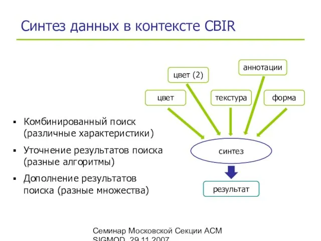Семинар Московской Секции ACM SIGMOD, 29.11.2007 Синтез данных в контексте CBIR цвет