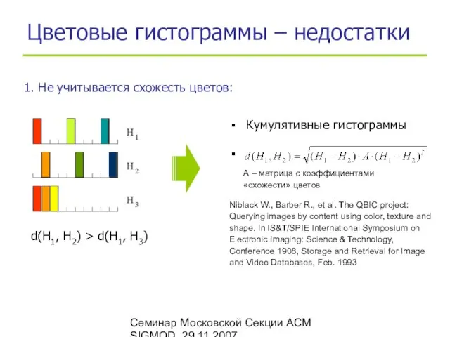 Семинар Московской Секции ACM SIGMOD, 29.11.2007 Цветовые гистограммы – недостатки 1. Не