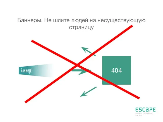 Баннеры. Не шлите людей на несуществующую страницу 404