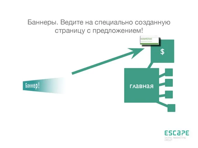 Баннеры. Ведите на специально созданную страницу с предложением! главная $