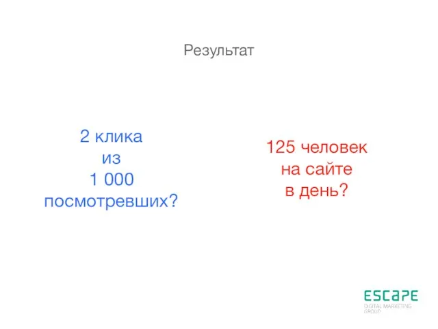 Результат 2 клика из 1 000 посмотревших? 125 человек на сайте в день?