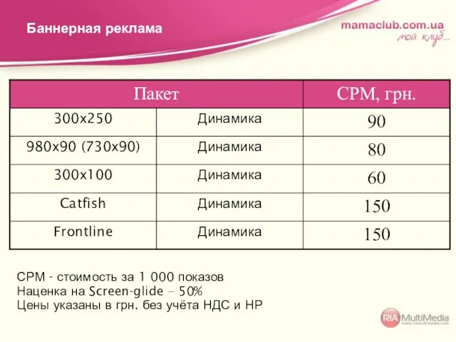 Баннерная реклама СРМ - стоимость за 1 000 показов Наценка на Screen-glide