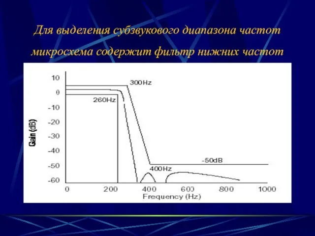 Для выделения субзвукового диапазона частот микросхема содержит фильтр нижних частот