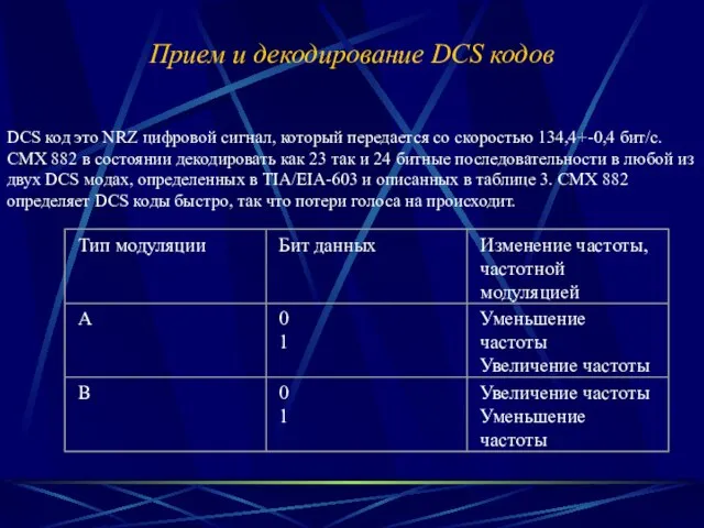 Прием и декодирование DCS кодов DCS код это NRZ цифровой сигнал, который