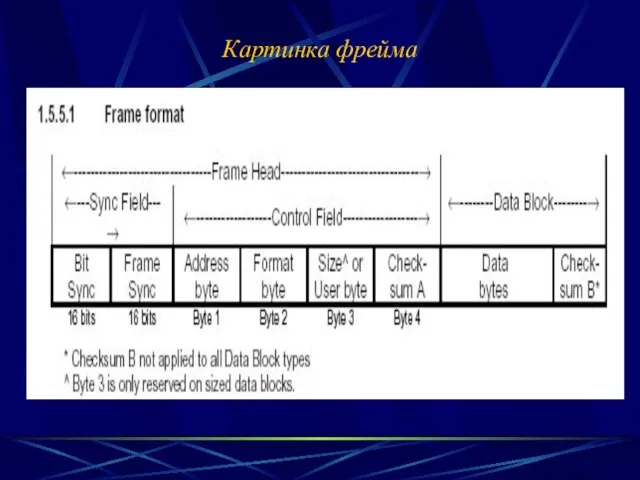 Картинка фрейма