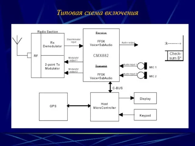 Типовая схема включения