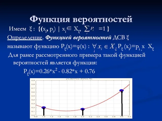 Функция вероятностей Имеем ξ : {(xi, pi) | xi∈ Xξ, =1 }