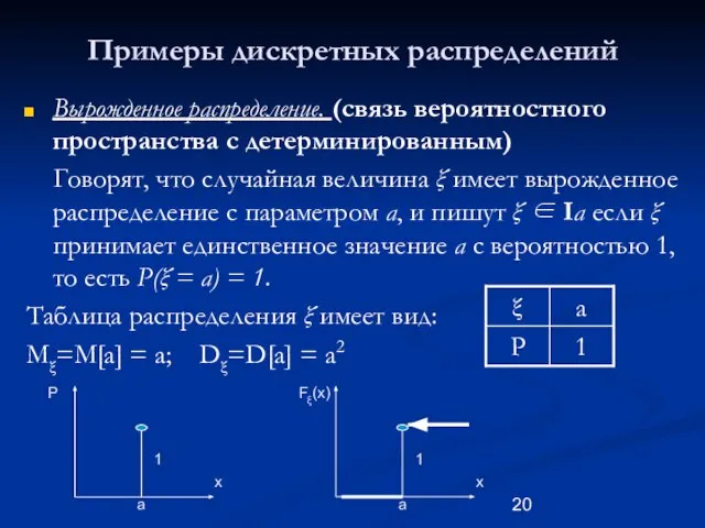 Примеры дискретных распределений Вырожденное распределение. (связь вероятностного пространства с детерминированным) Говорят, что