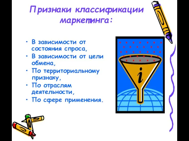 Признаки классификации маркетинга: В зависимости от состояния спроса, В зависимости от цели