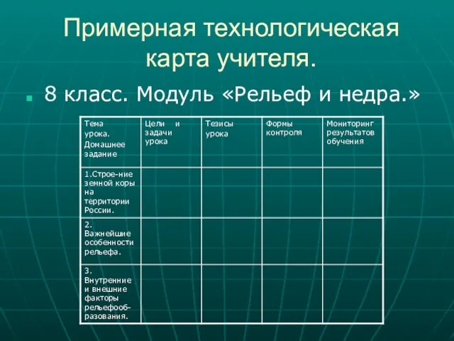 Примерная технологическая карта учителя. 8 класс. Модуль «Рельеф и недра.»