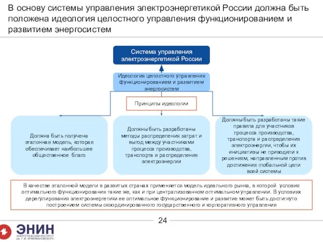 В основу системы управления электроэнергетикой России должна быть положена идеология целостного управления