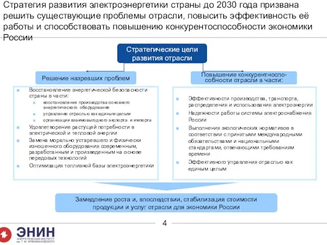 Стратегия развития электроэнергетики страны до 2030 года призвана решить существующие проблемы отрасли,