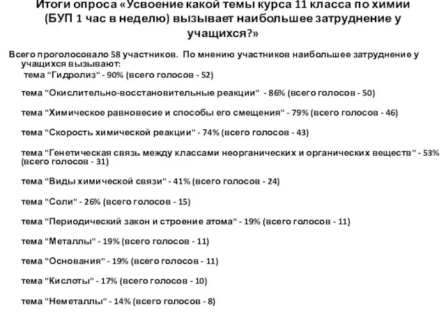 Итоги опроса «Усвоение какой темы курса 11 класса по химии (БУП 1