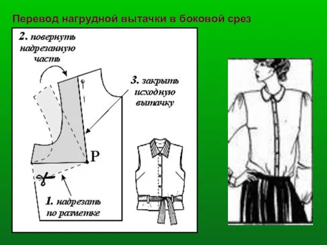 Перевод нагрудной вытачки в боковой срез