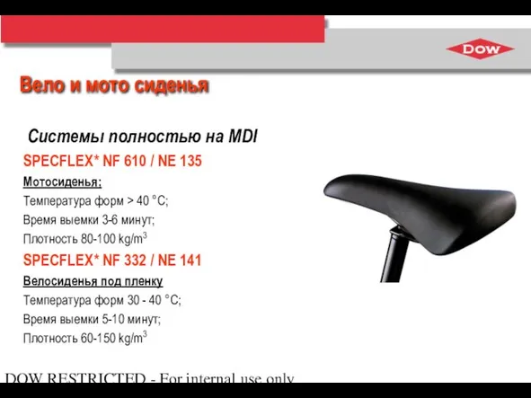 DOW RESTRICTED - For internal use only Вело и мото сиденья Системы полностью на MDI