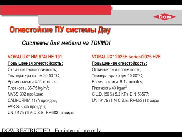 DOW RESTRICTED - For internal use only Системы для мебели на TDI/MDI Огнестойкие ПУ системы Дау