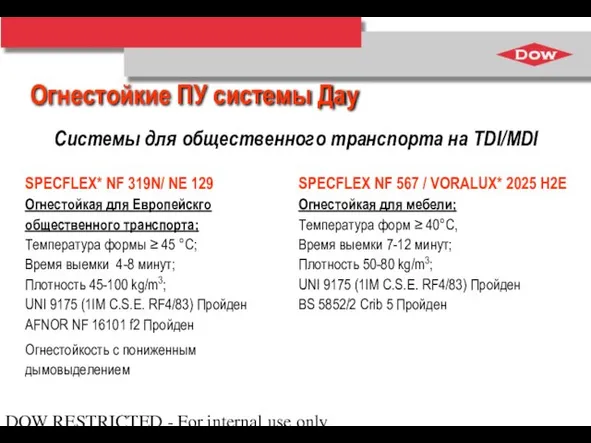 DOW RESTRICTED - For internal use only Системы для общественного транспорта на