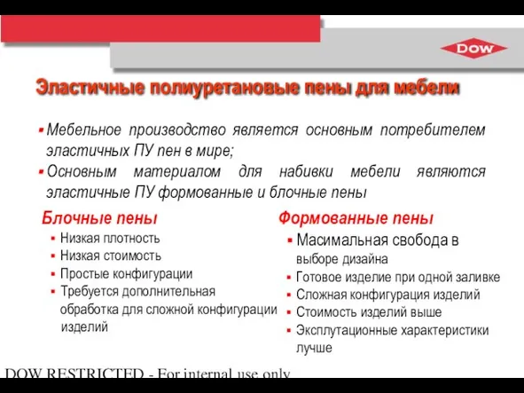 DOW RESTRICTED - For internal use only Мебельное производство является основным потребителем